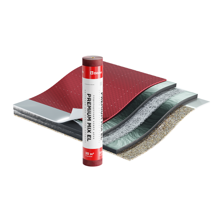 Ковер подкладочный Docke Premium MIX EL (30м)